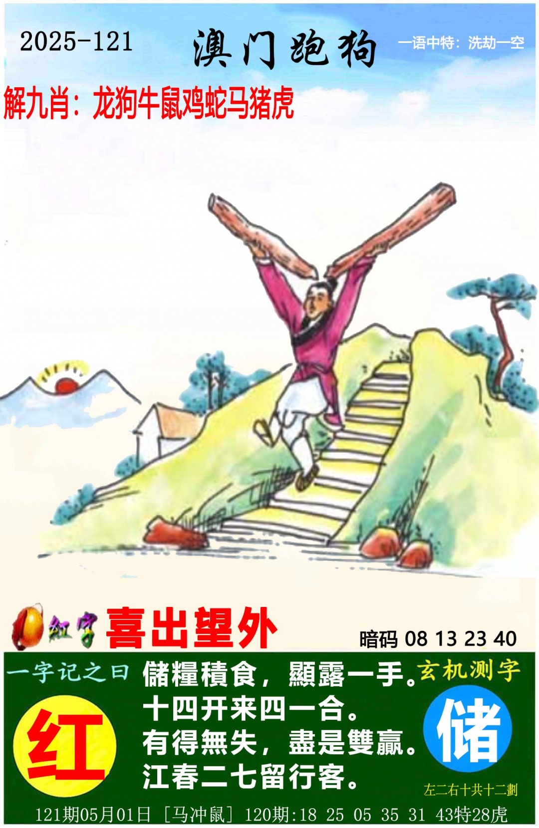更新中...